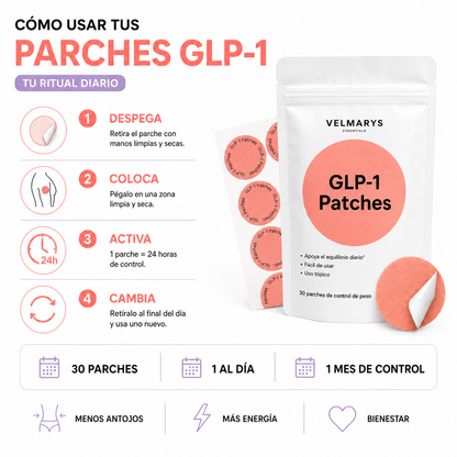 Metapatch GLP-1
