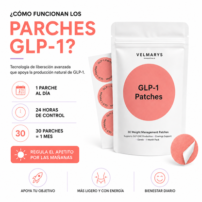 Metapatch GLP-1